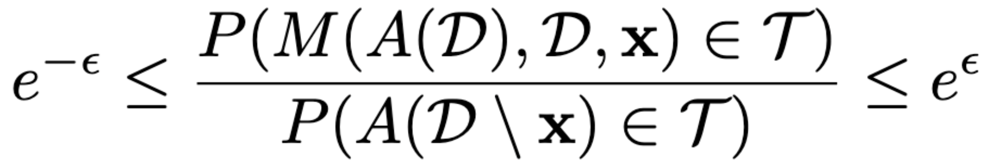 The equation describing certified removal.