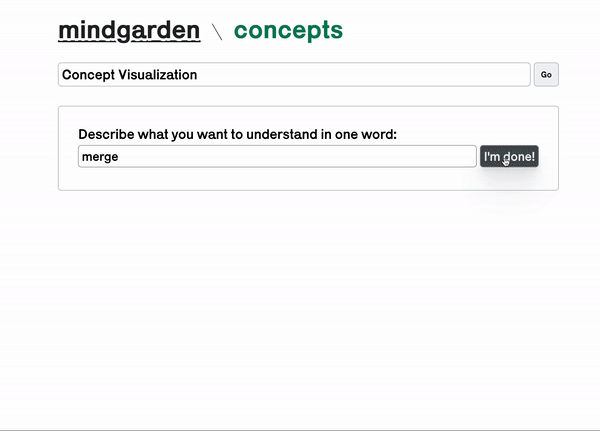 generative drawing using word2vec